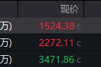 梦见螃蟹地缘局势骤紧，国防军工热度飙升！512810周线三连阳，投资逻辑持续强化！